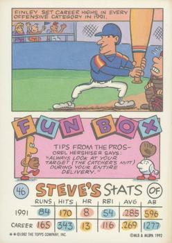 1992 Topps Kids #46 Steve Finley Back