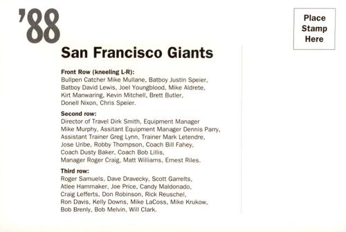 1992 AT&T San Francisco Giants Postcards #NNO 1988 Team Photo Back