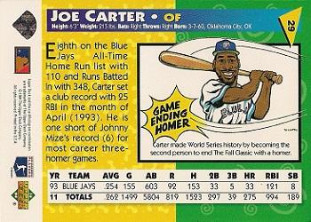 1994 Upper Deck Fun Pack #29 Joe Carter Back