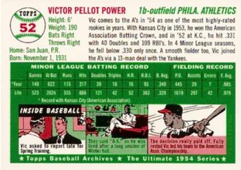 1994 Topps Archives 1954 #52 Vic Power Back