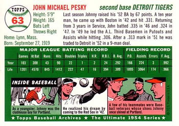 1994 Topps Archives 1954 #63 Johnny Pesky Back