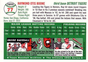 1994 Topps Archives 1954 #77 Ray Boone Back