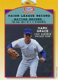 1994 Kraft Singles Superstars #23 Mark Grace Front