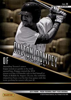 2014 Panini Prizm Perennial Draft Picks - Minors Gold Prizms #8 Dalton Pompey Back