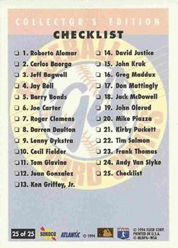 1994 Fleer Sunoco #25 Checklist Back