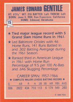 1985 Topps Woolworth All Time Record Holders #15 Jim Gentile Back