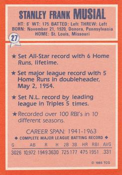 1985 Topps Woolworth All Time Record Holders #27 Stan Musial Back