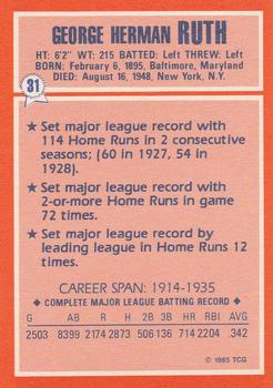 1985 Topps Woolworth All Time Record Holders #31 Babe Ruth Back
