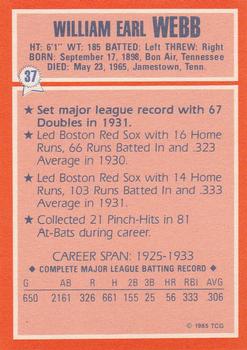 1985 Topps Woolworth All Time Record Holders #37 Earl Webb Back