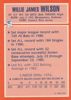 1985 Topps Woolworth All Time Record Holders #42 Willie Wilson Back