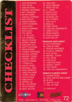 1994 Action Packed Minors #72 Checklist: 1-72 Back