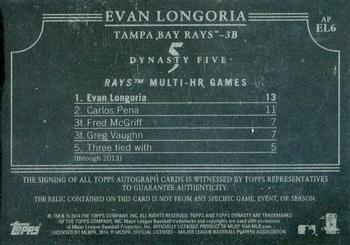 2014 Topps Dynasty - Gold Ink #APEL6 Evan Longoria Back