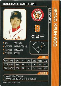 2010 Korean Baseball Organization Trading Card Game #AW005 Keun-Woo Jeung Back
