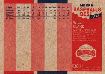 1987 Fleer Baseball's Best Sluggers vs. Pitchers - Box Bottom Panel Singles #M2 Will Clark Back