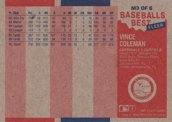 1987 Fleer Baseball's Best Sluggers vs. Pitchers - Box Bottom Panel Singles #M3 Vince Coleman Back