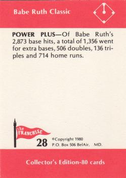 1980 Franchise Babe Ruth #28 Babe Ruth Back