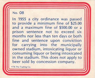 1976 Trading Co. Kansas City Municipal Stadium #08 Municipal Stadium Back
