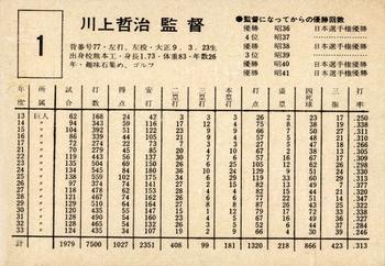 1967 Kabaya-Leaf (JF 4) #1 Tetsuharu Kawakami Back