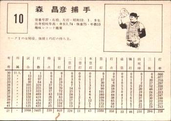 1967 Kabaya-Leaf (JF 4) #10 Masahiko Mori Back