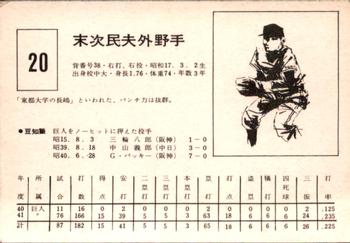 1967 Kabaya-Leaf (JF 4) #20 Toshimitsu Suetsugu Back
