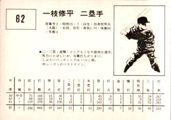 1967 Kabaya-Leaf (JF 4) #62 Shuhei Ichieda Back