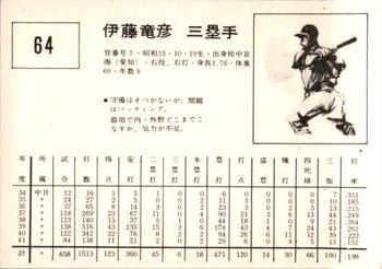 1967 Kabaya-Leaf (JF 4) #64 Tatsuhiko Ito Back