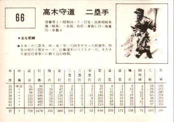 1967 Kabaya-Leaf (JF 4) #66 Morimichi Takagi Back