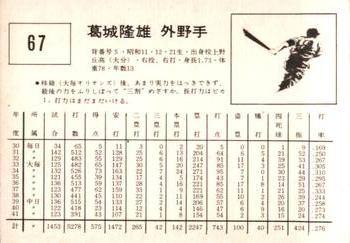 1967 Kabaya-Leaf (JF 4) #67 Takao Katsuragi Back
