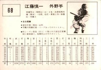 1967 Kabaya-Leaf (JF 4) #68 Shinichi Eto Back