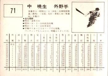 1967 Kabaya-Leaf (JF 4) #71 Toshio Naka Back