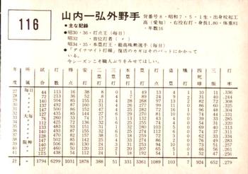 1967 Kabaya-Leaf (JF 4) #116 Kazuhiro Yamauchi Back