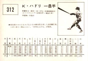 1967 Kabaya-Leaf (JF 4) #312 Kent Hadley Back