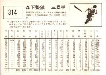 1967 Kabaya-Leaf (JF 4) #314 Nobuyasu Morishita Back