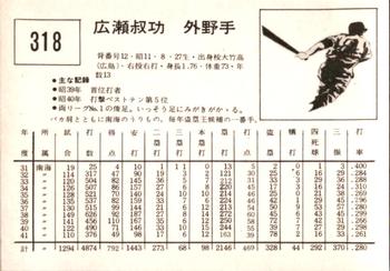 1967 Kabaya-Leaf (JF 4) #318 Yoshinori Hirose Back