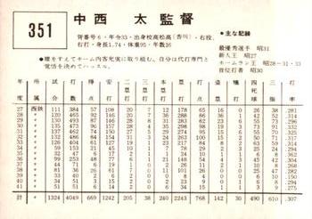 1967 Kabaya-Leaf (JF 4) #351 Futoshi Nakanishi Back