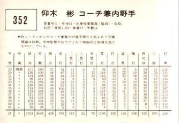 1967 Kabaya-Leaf (JF 4) #352 Akira Ohgi Back
