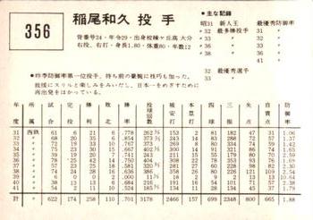 1967 Kabaya-Leaf (JF 4) #356 Kazuhisa Inao Back