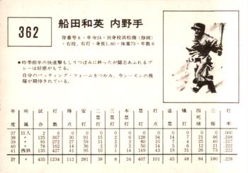 1967 Kabaya-Leaf (JF 4) #362 Kazuhide Funada Back