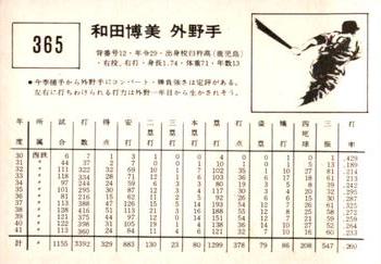 1967 Kabaya-Leaf (JF 4) #365 Hiromi Wada Back