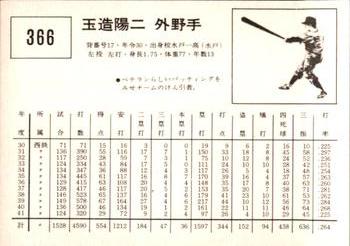 1967 Kabaya-Leaf (JF 4) #366 Yoji Tamatsukuri Back