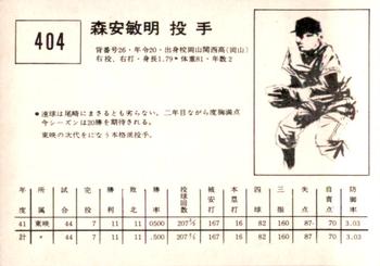 1967 Kabaya-Leaf (JF 4) #404 Toshiaki Moriyasu Back