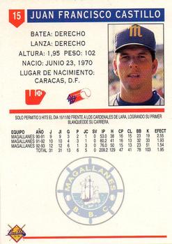 1993-94 Line Up Venezuelan Winter League #15 Juan Francisco Castillo Back