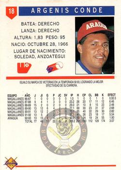 1993-94 Line Up Venezuelan Winter League #18 Argenis Conde Back