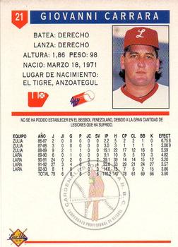 1993-94 Line Up Venezuelan Winter League #21 Giovanni Carrara Back