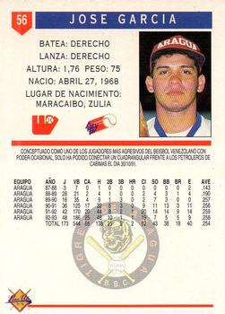 1993-94 Line Up Venezuelan Winter League #56 Jose Garcia Back