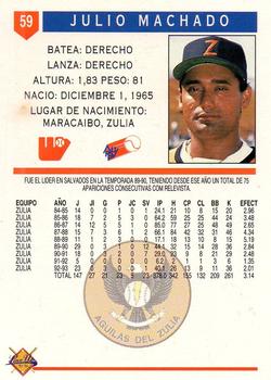 1993-94 Line Up Venezuelan Winter League #59 Julio Machado Back
