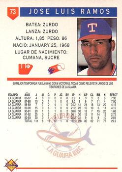 1993-94 Line Up Venezuelan Winter League #73 Jose Luis Ramos Back