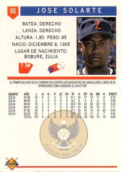 1993-94 Line Up Venezuelan Winter League #95 Jose Solarte Back