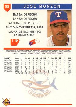 1993-94 Line Up Venezuelan Winter League #99 Jose Monzon Back
