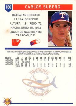 1993-94 Line Up Venezuelan Winter League #166 Carlos Subero Back